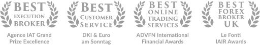 financial sercies activtrades awards